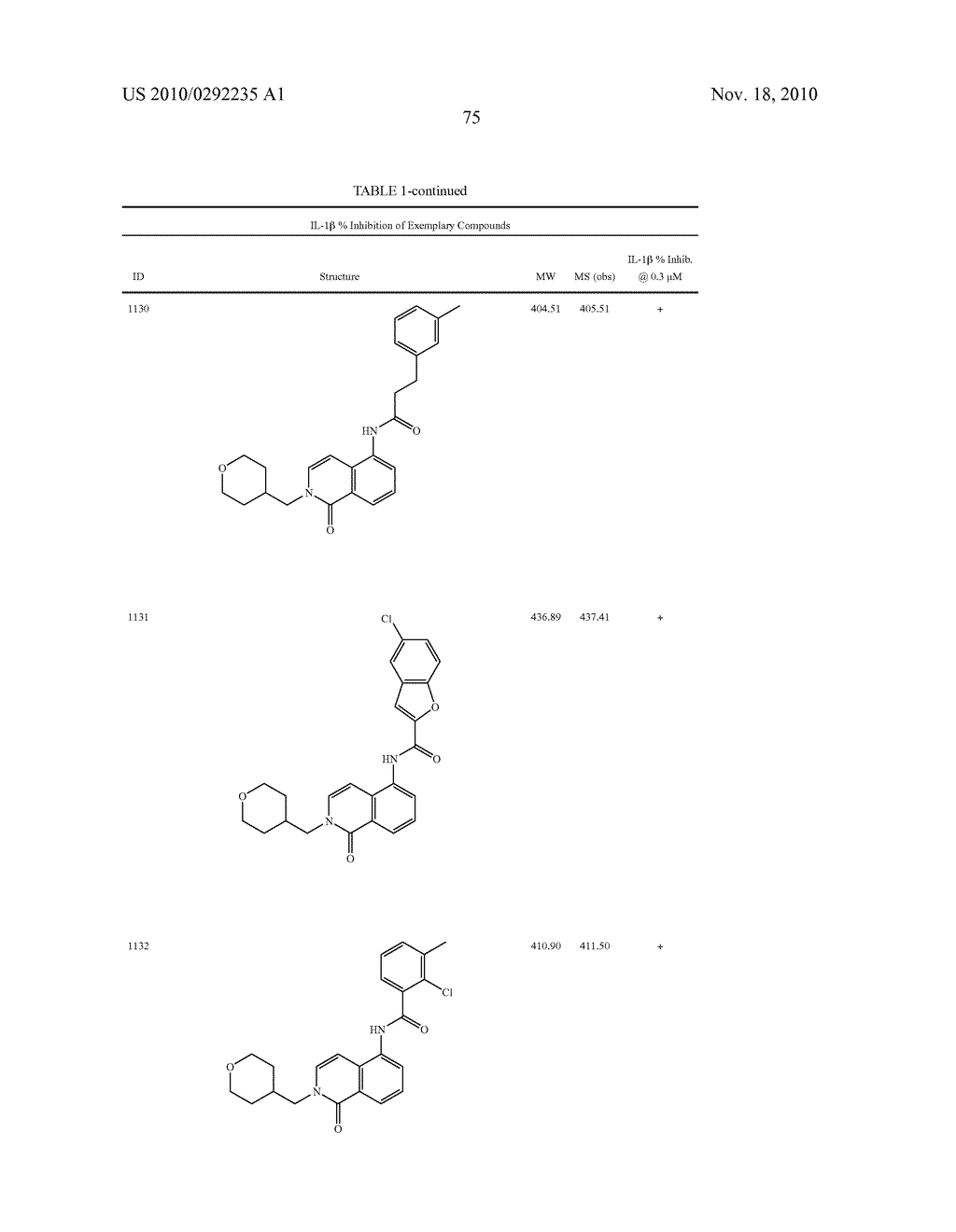 Bicycloheteroaryl Compounds as P2x7 Modulators and Uses Thereof - diagram, schematic, and image 76