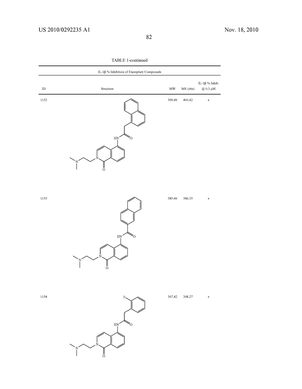 Bicycloheteroaryl Compounds as P2x7 Modulators and Uses Thereof - diagram, schematic, and image 83