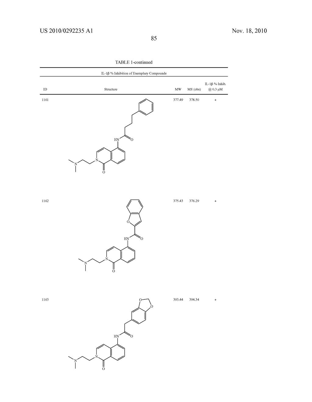 Bicycloheteroaryl Compounds as P2x7 Modulators and Uses Thereof - diagram, schematic, and image 86