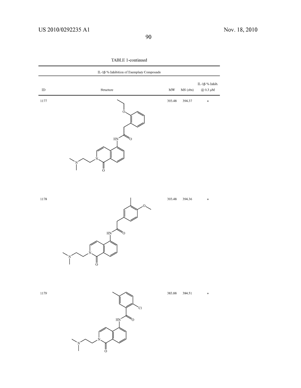 Bicycloheteroaryl Compounds as P2x7 Modulators and Uses Thereof - diagram, schematic, and image 91