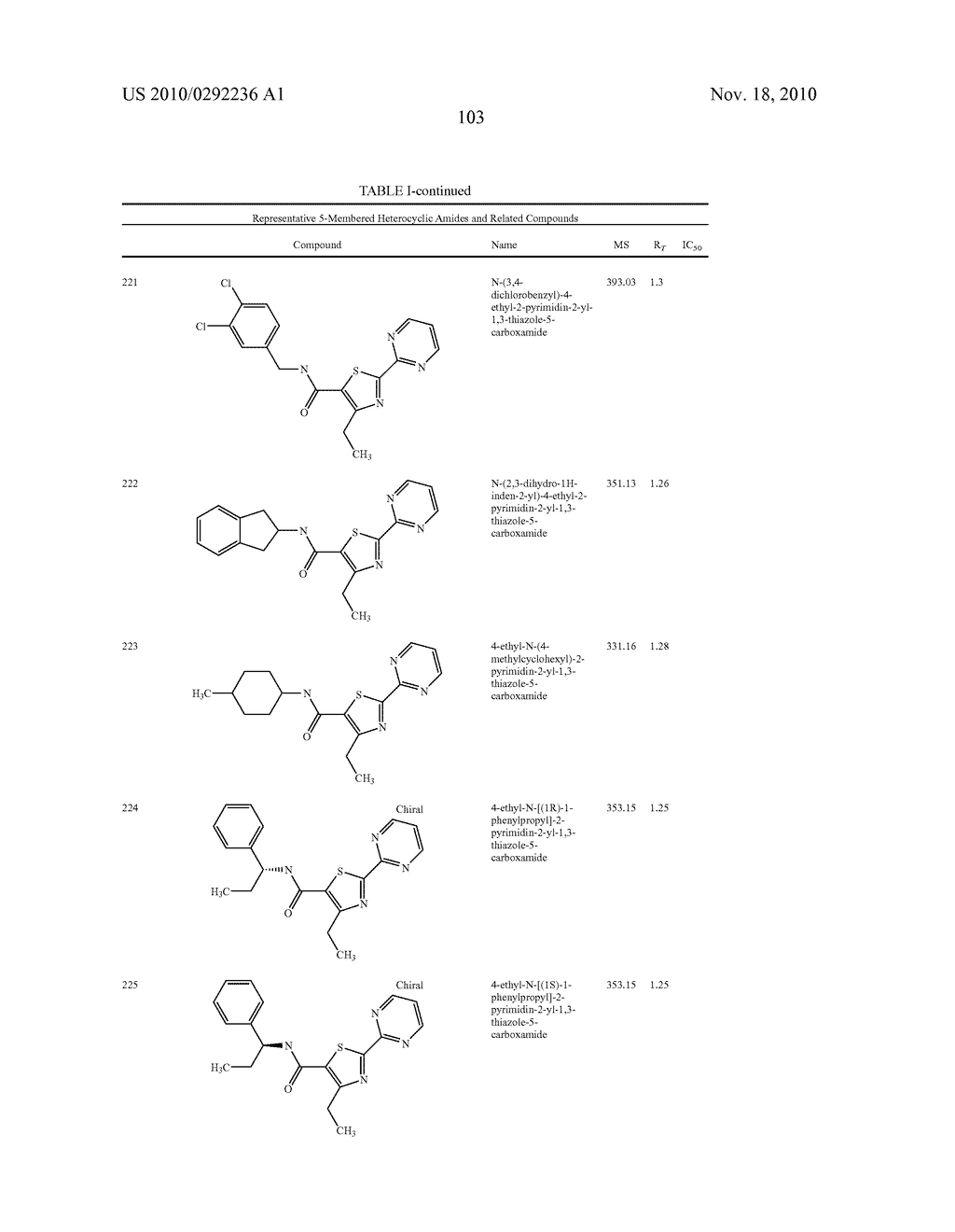 5-Membered Heterocyclic Amides And Related Compounds - diagram, schematic, and image 104