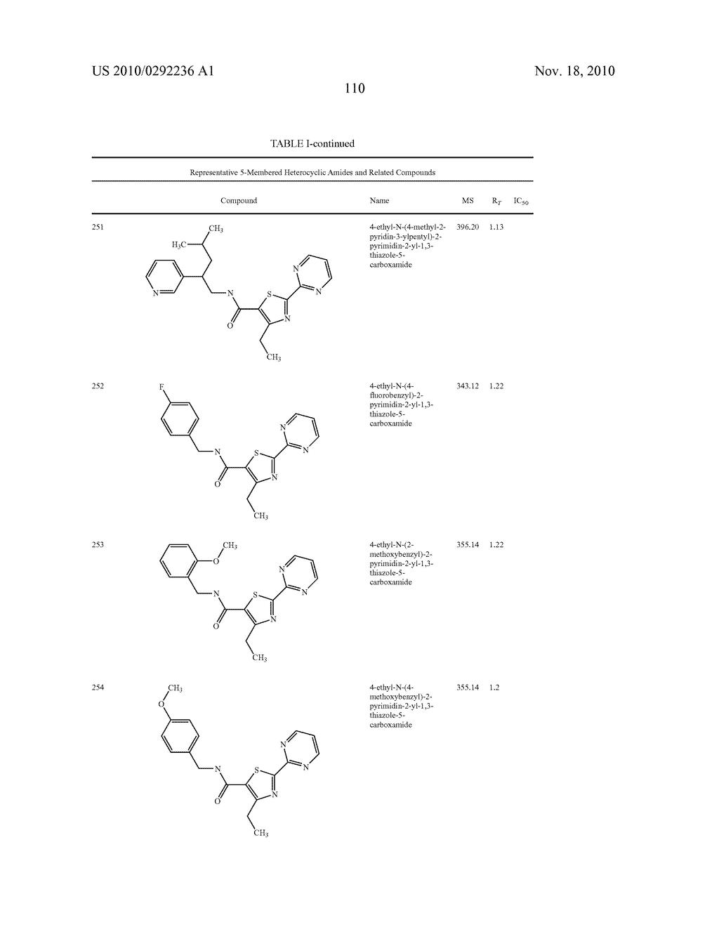 5-Membered Heterocyclic Amides And Related Compounds - diagram, schematic, and image 111
