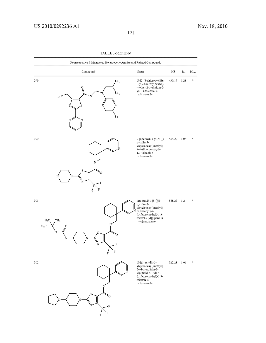 5-Membered Heterocyclic Amides And Related Compounds - diagram, schematic, and image 122