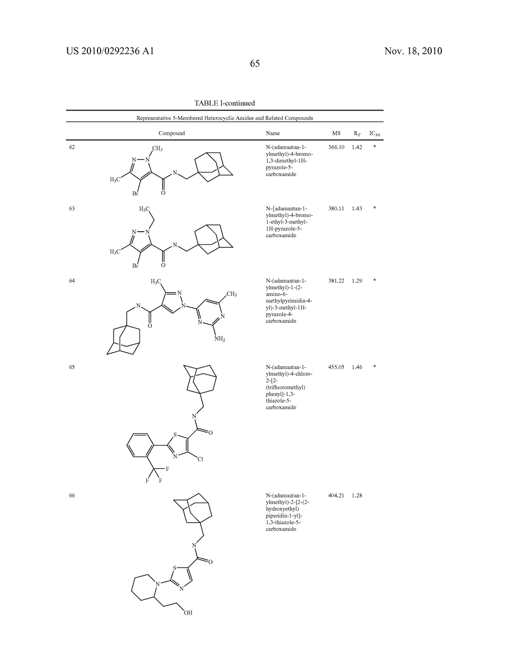 5-Membered Heterocyclic Amides And Related Compounds - diagram, schematic, and image 66