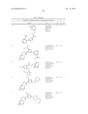 5-Membered Heterocyclic Amides And Related Compounds diagram and image