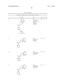 5-Membered Heterocyclic Amides And Related Compounds diagram and image