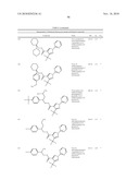 5-Membered Heterocyclic Amides And Related Compounds diagram and image