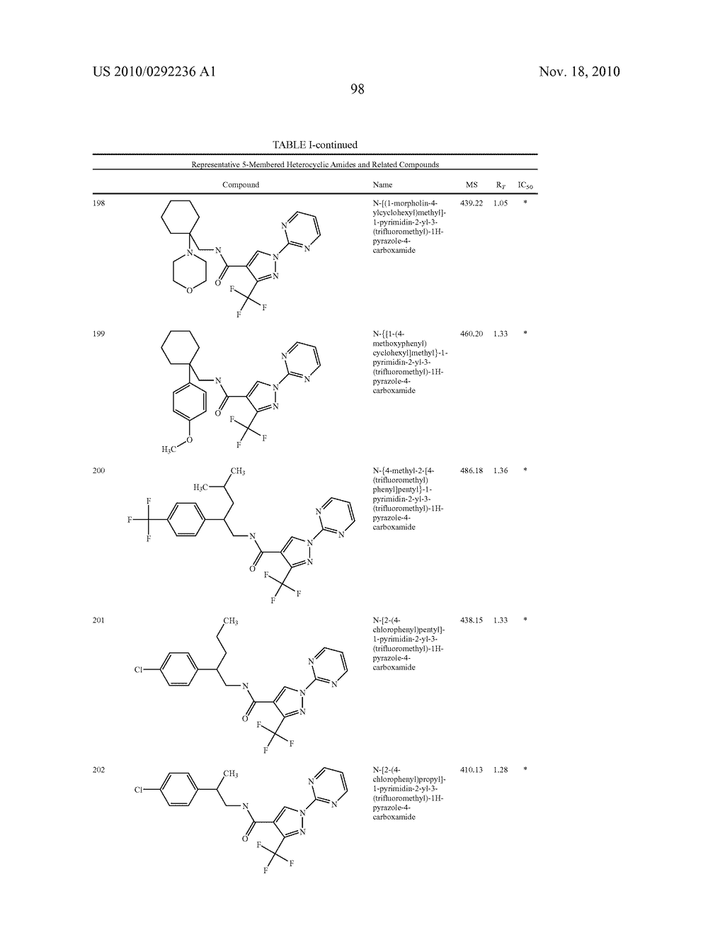 5-Membered Heterocyclic Amides And Related Compounds - diagram, schematic, and image 99