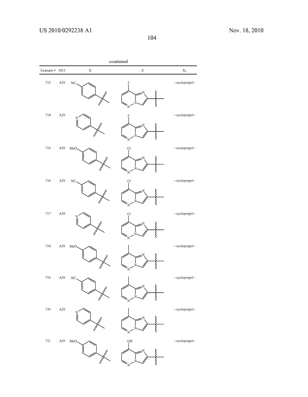 Phenoxymethyl Heterocyclic Compounds - diagram, schematic, and image 105