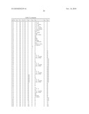 NOVEL MICROBIOCIDES diagram and image