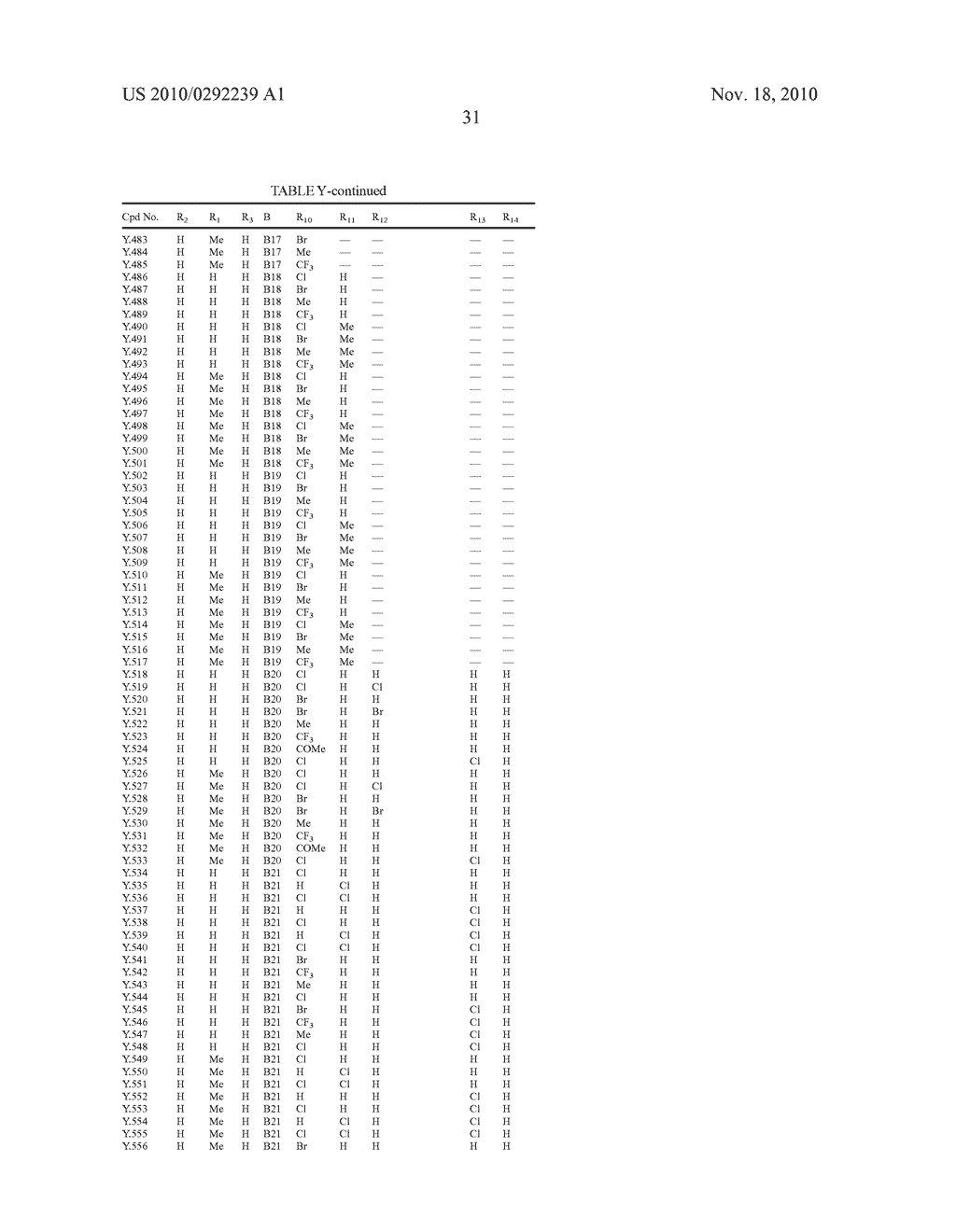 NOVEL MICROBIOCIDES - diagram, schematic, and image 32