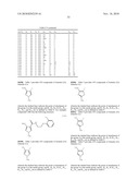 NOVEL MICROBIOCIDES diagram and image