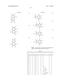 NOVEL MICROBIOCIDES diagram and image