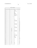 NOVEL MICROBIOCIDES diagram and image