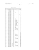 NOVEL MICROBIOCIDES diagram and image