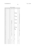 NOVEL MICROBIOCIDES diagram and image