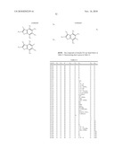 NOVEL MICROBIOCIDES diagram and image