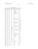 NOVEL MICROBIOCIDES diagram and image