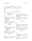 NOVEL MICROBIOCIDES diagram and image