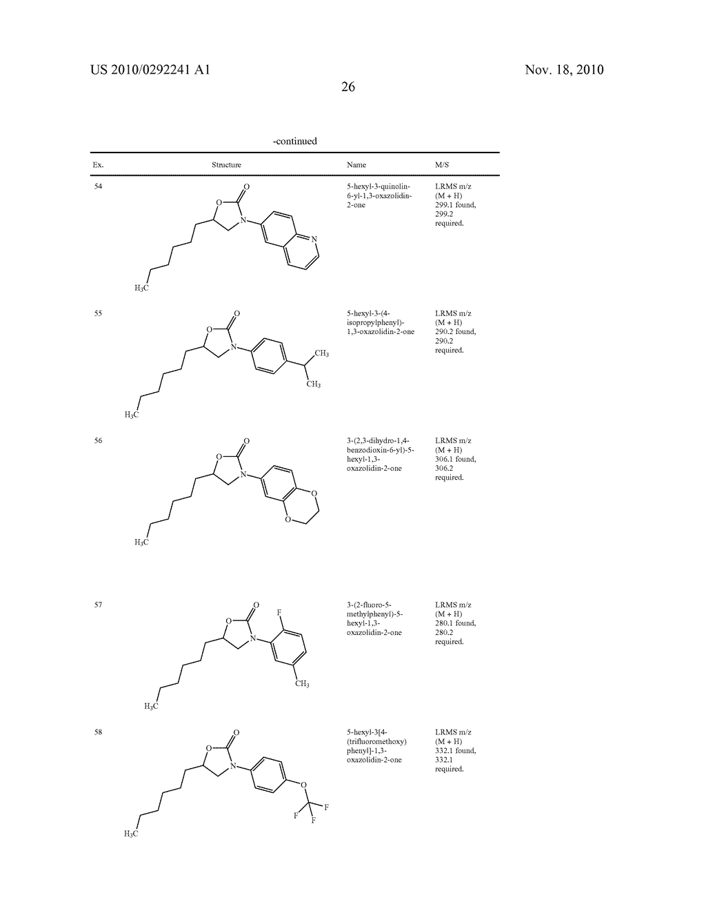 3,5-SUBSTITUTED-1,3-OXAZOLIDIN-2-ONE DERIVATIVES - diagram, schematic, and image 27