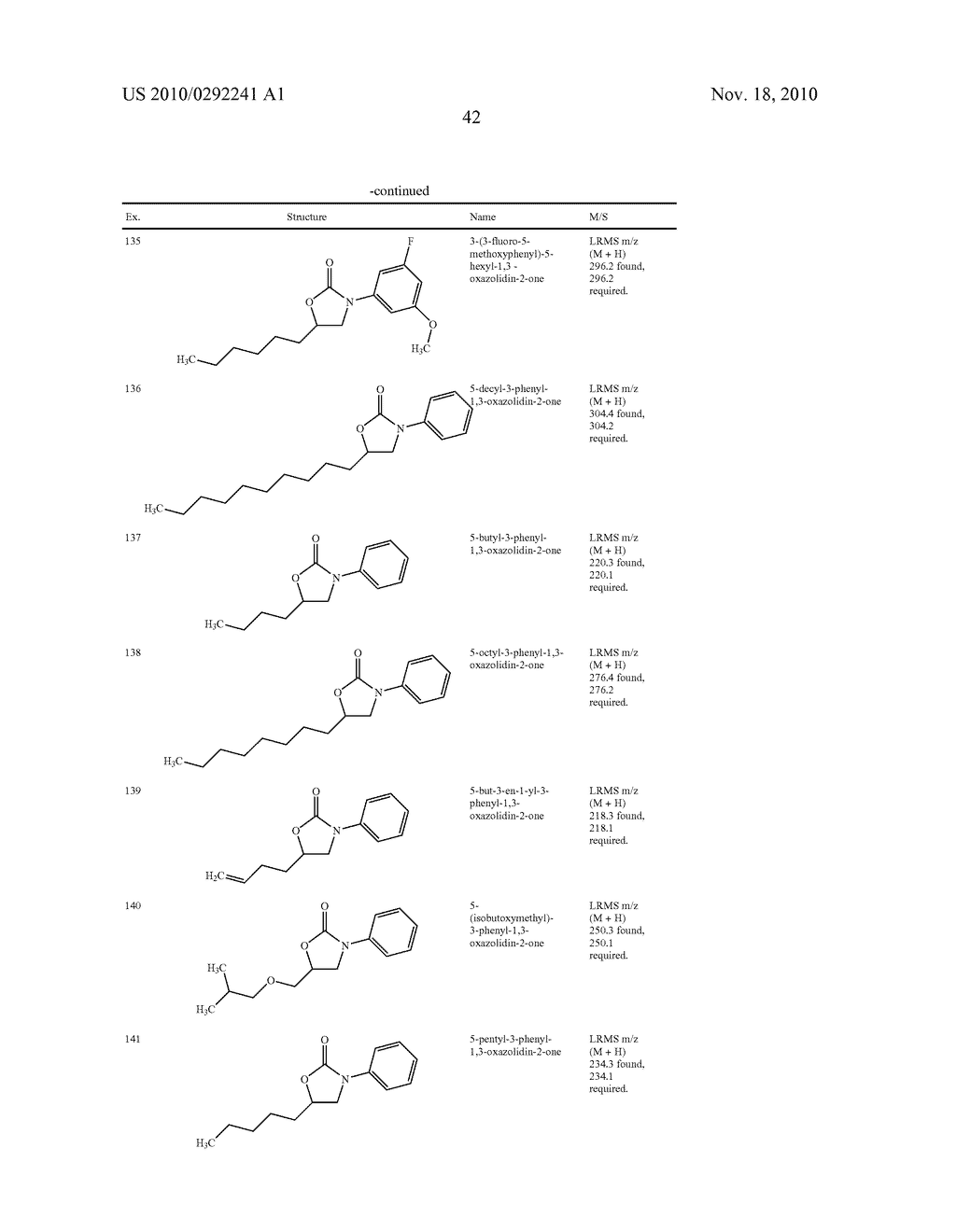 3,5-SUBSTITUTED-1,3-OXAZOLIDIN-2-ONE DERIVATIVES - diagram, schematic, and image 43