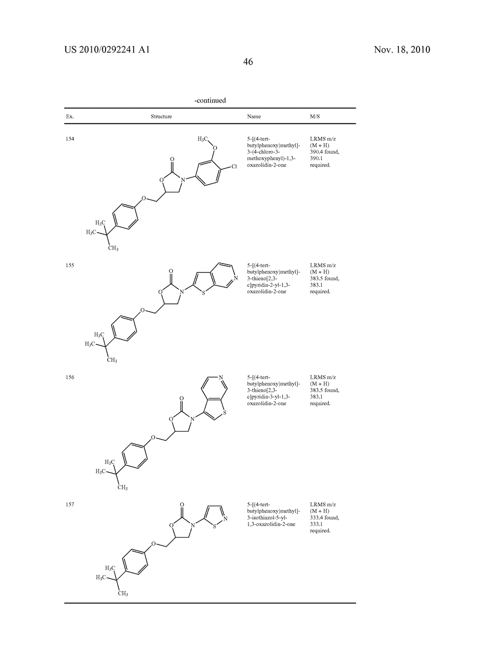 3,5-SUBSTITUTED-1,3-OXAZOLIDIN-2-ONE DERIVATIVES - diagram, schematic, and image 47