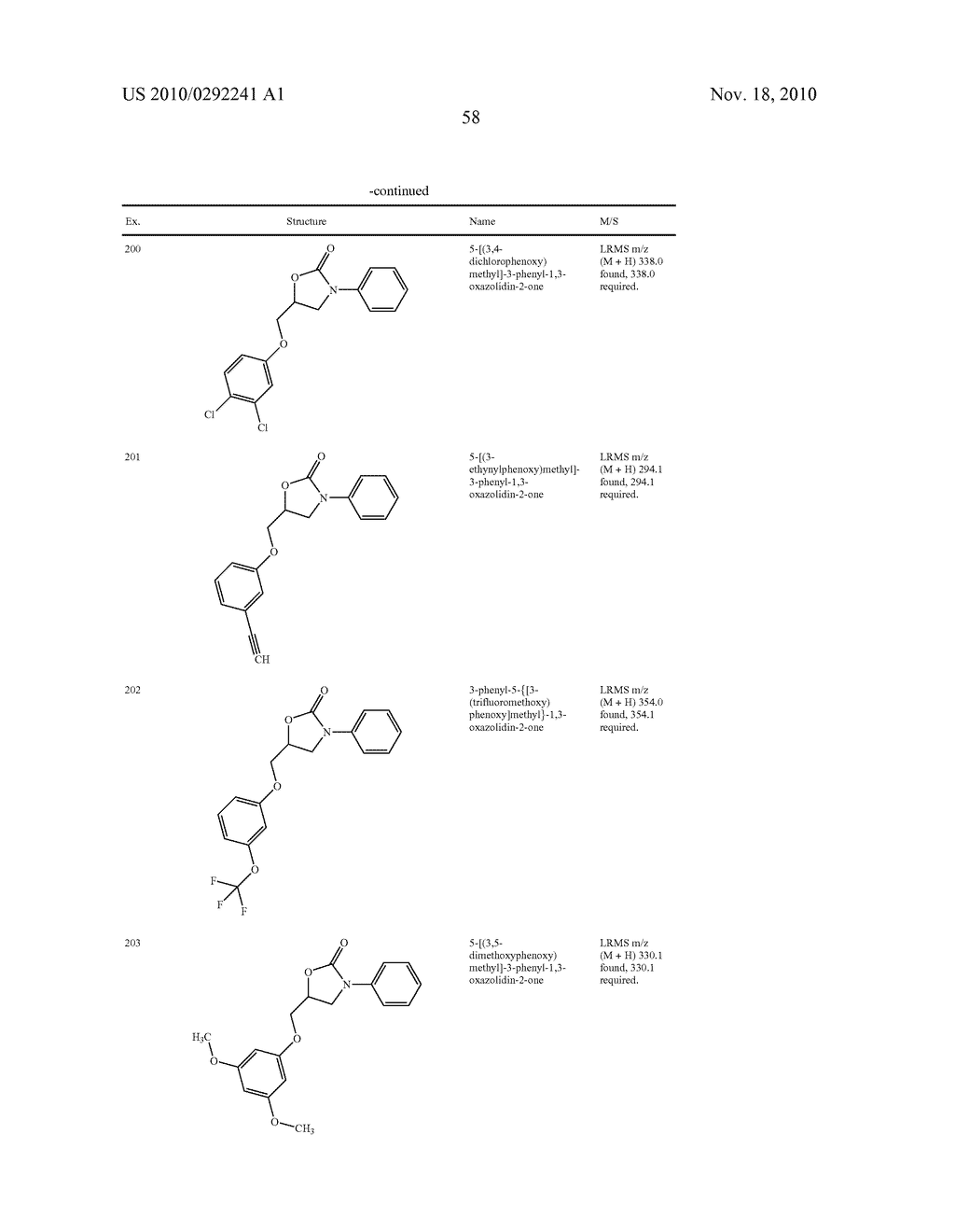 3,5-SUBSTITUTED-1,3-OXAZOLIDIN-2-ONE DERIVATIVES - diagram, schematic, and image 59