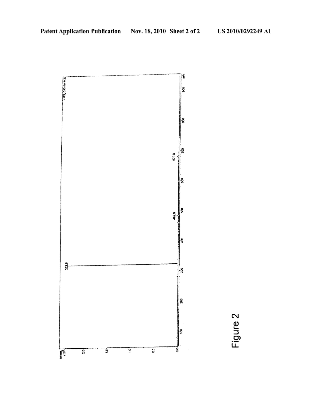 MANUFACTURE OF RIMCAZOLE - diagram, schematic, and image 03