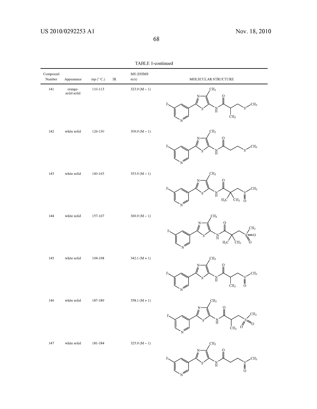 PESTICIDAL COMPOSITIONS - diagram, schematic, and image 69