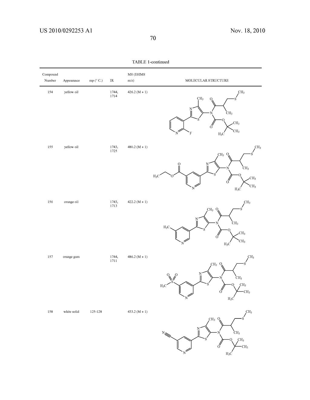 PESTICIDAL COMPOSITIONS - diagram, schematic, and image 71