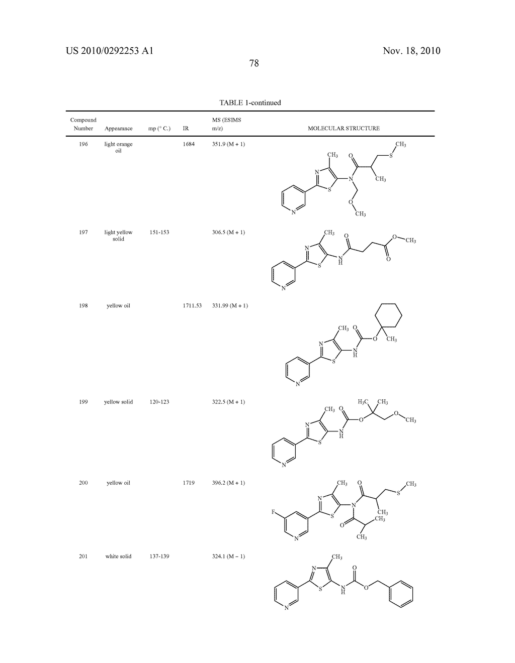 PESTICIDAL COMPOSITIONS - diagram, schematic, and image 79