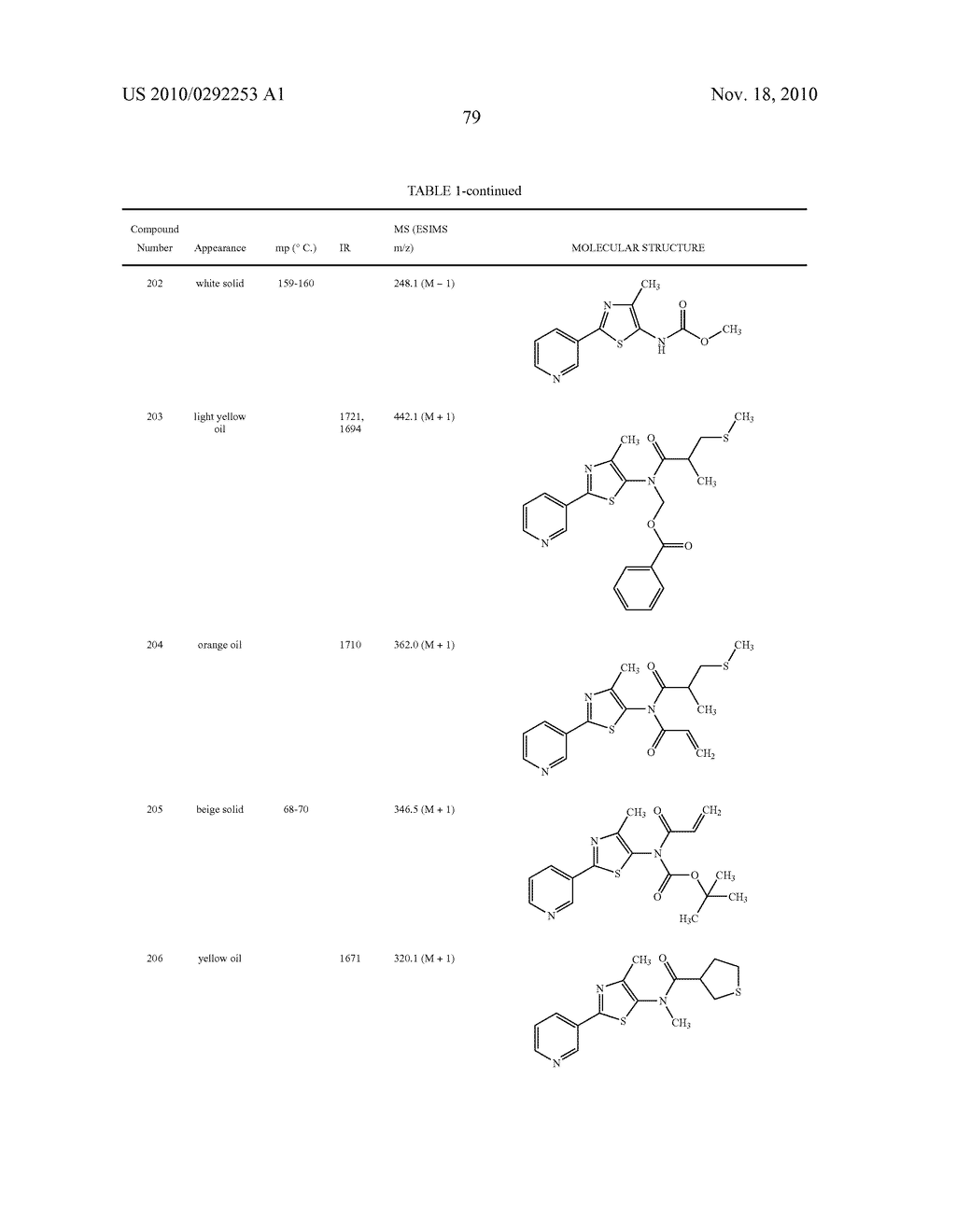 PESTICIDAL COMPOSITIONS - diagram, schematic, and image 80