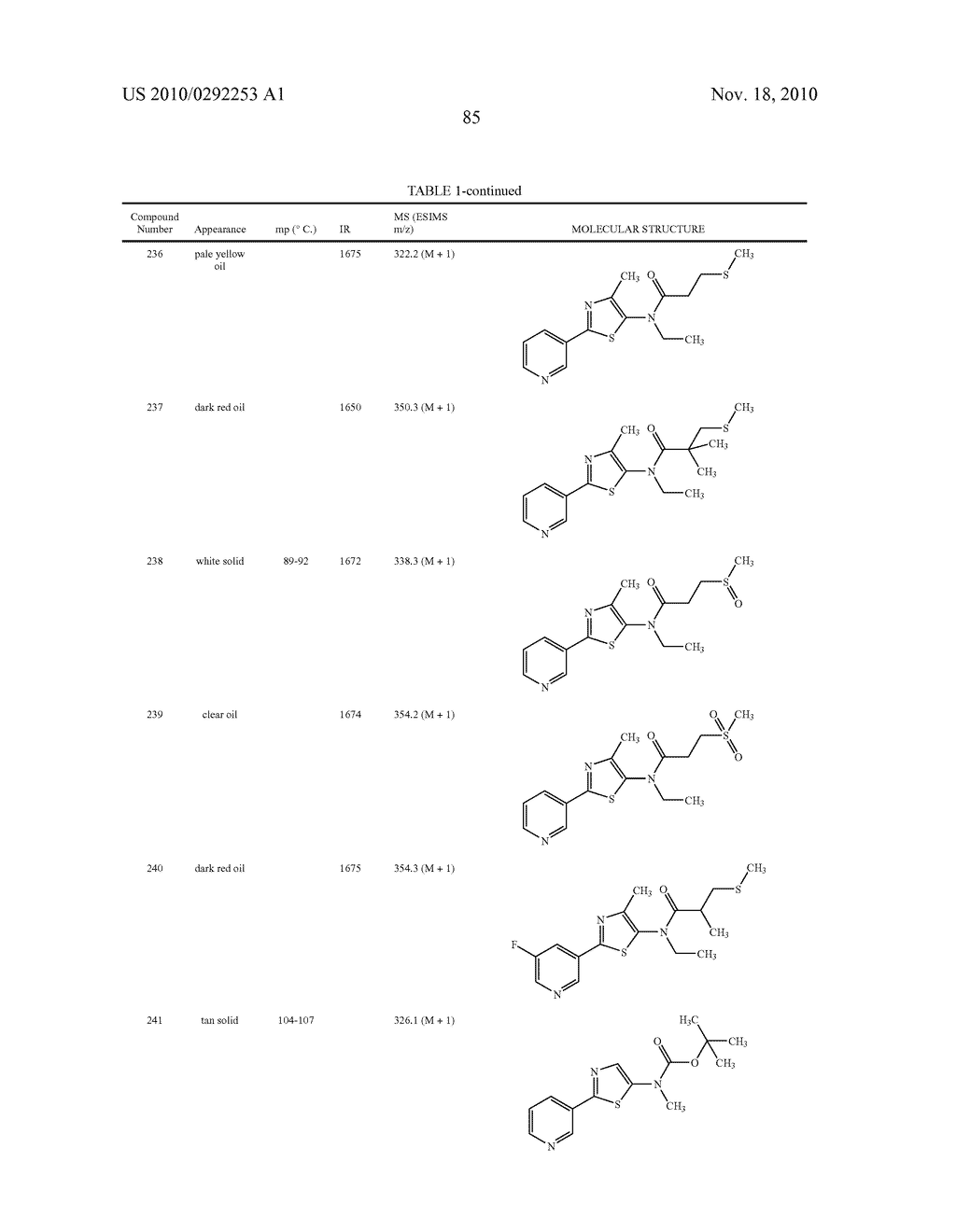 PESTICIDAL COMPOSITIONS - diagram, schematic, and image 86