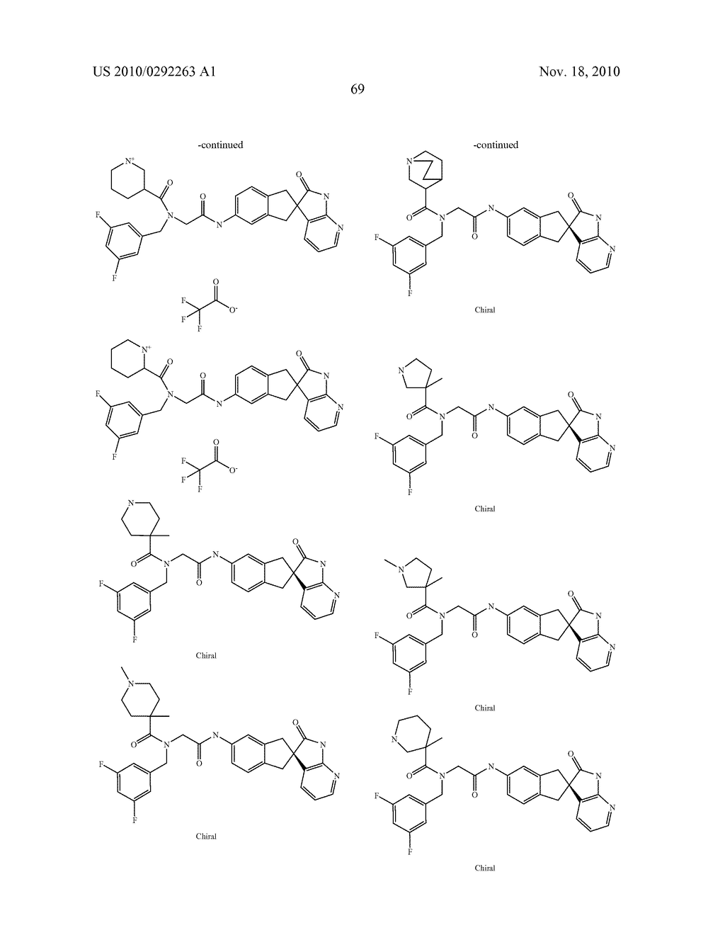 CGRP RECEPTOR ANTAGONISTS WITH TERTIARY AMIDE, SULFONAMIDE, CARBAMITE AND UREA GROUPS - diagram, schematic, and image 70