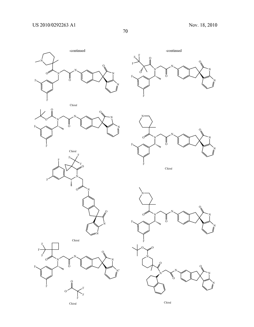 CGRP RECEPTOR ANTAGONISTS WITH TERTIARY AMIDE, SULFONAMIDE, CARBAMITE AND UREA GROUPS - diagram, schematic, and image 71