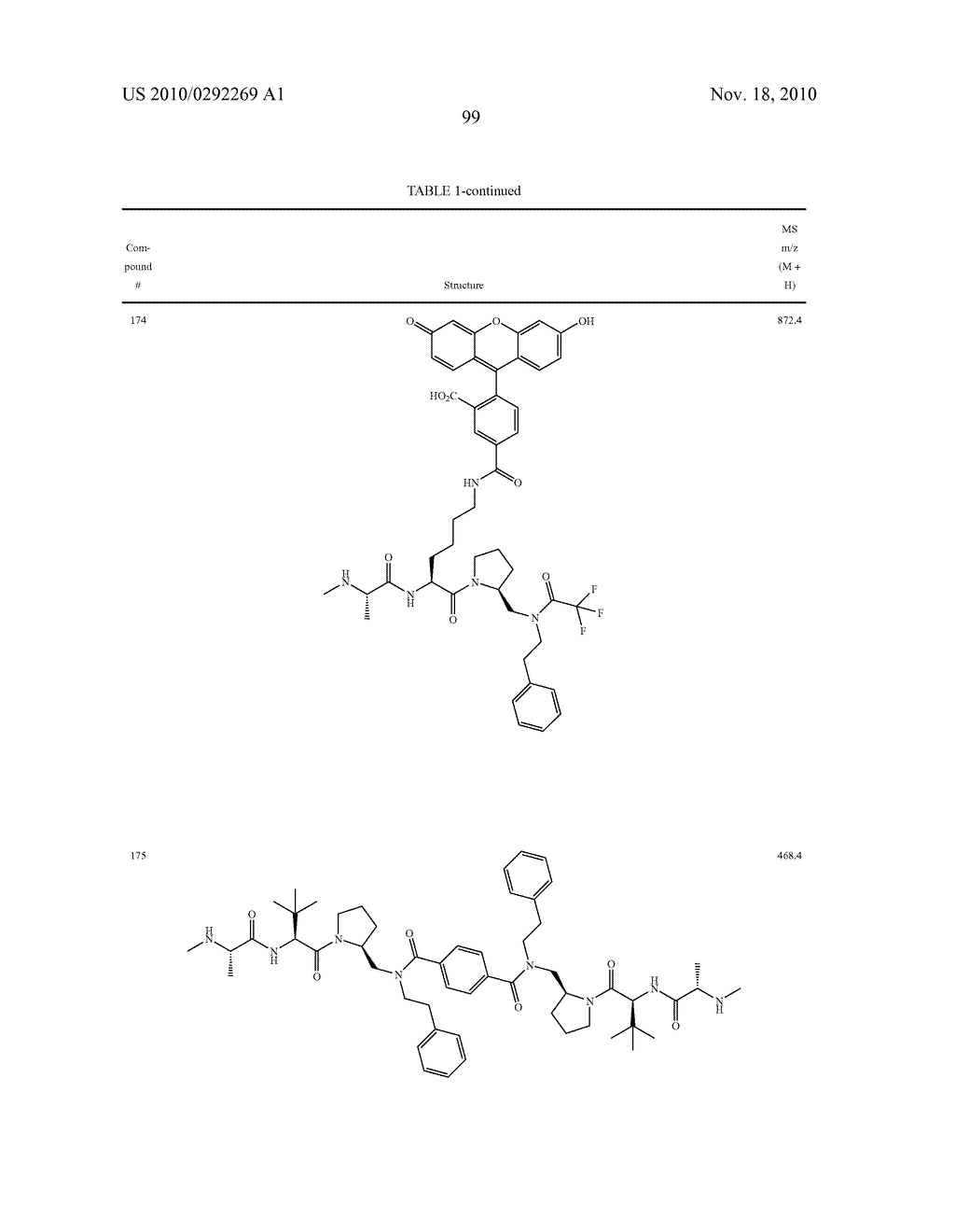 BIR DOMAIN BINDING COMPOUNDS - diagram, schematic, and image 100