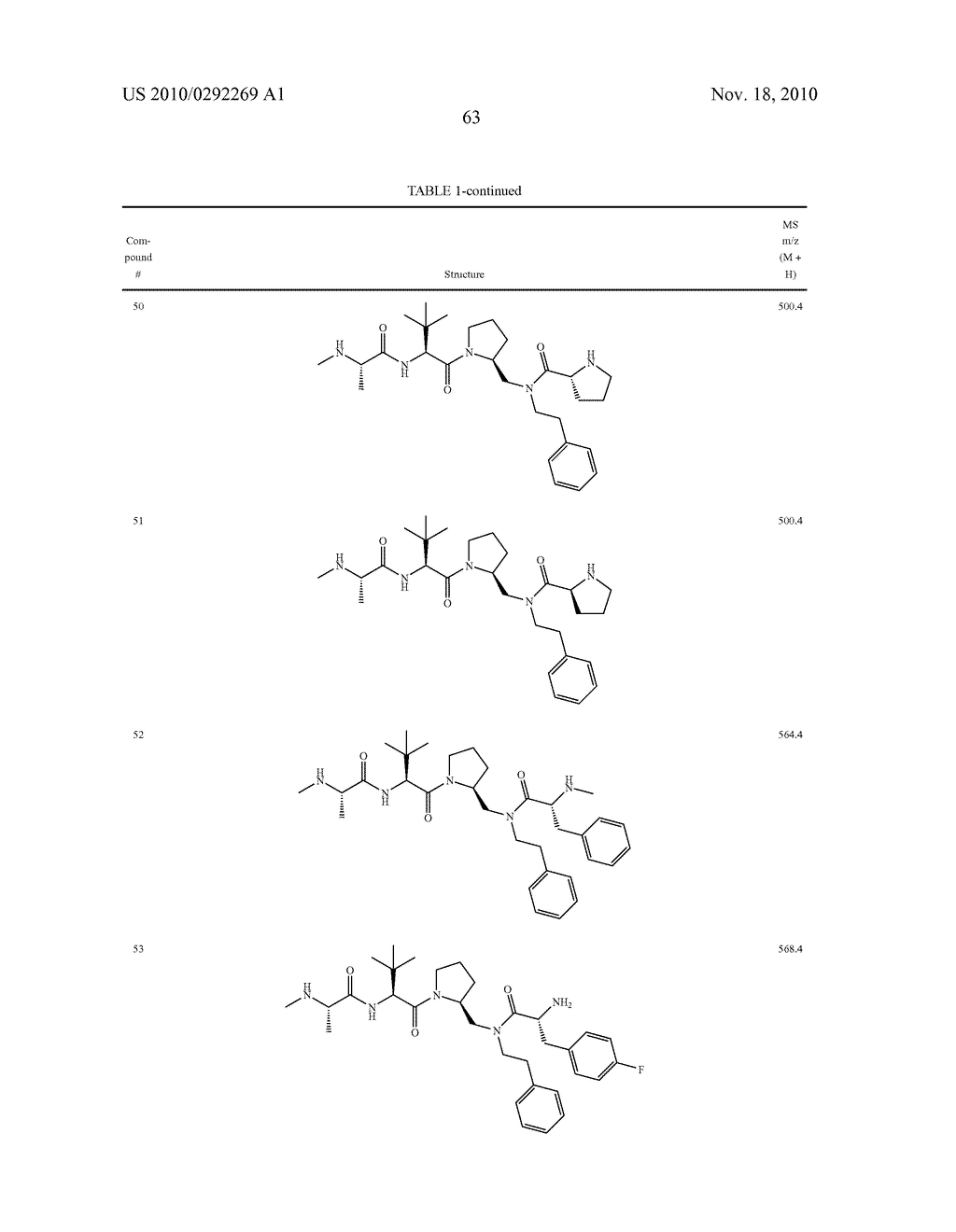 BIR DOMAIN BINDING COMPOUNDS - diagram, schematic, and image 64