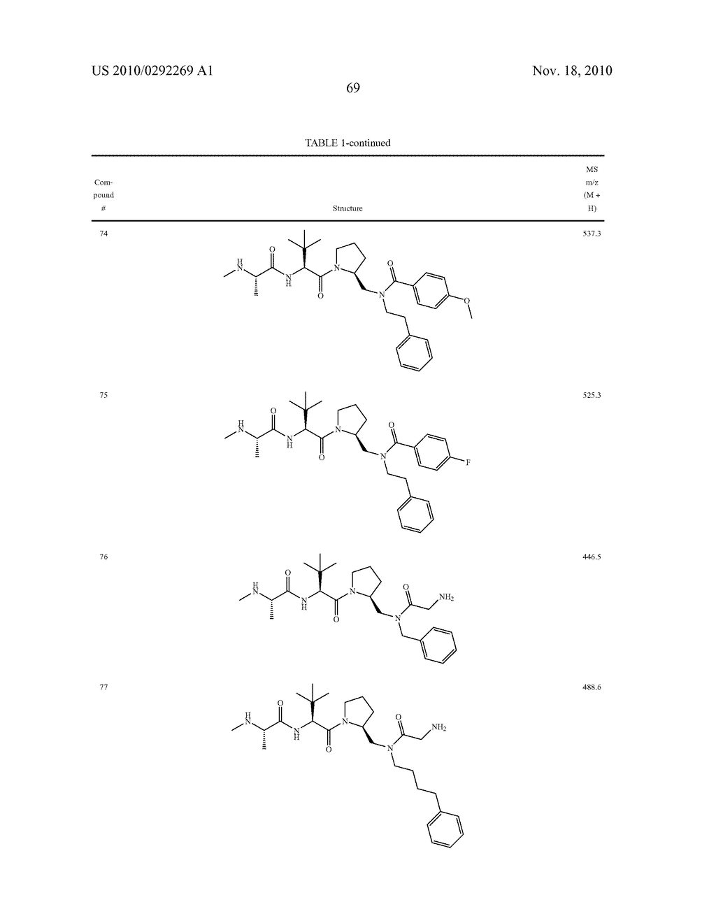 BIR DOMAIN BINDING COMPOUNDS - diagram, schematic, and image 70