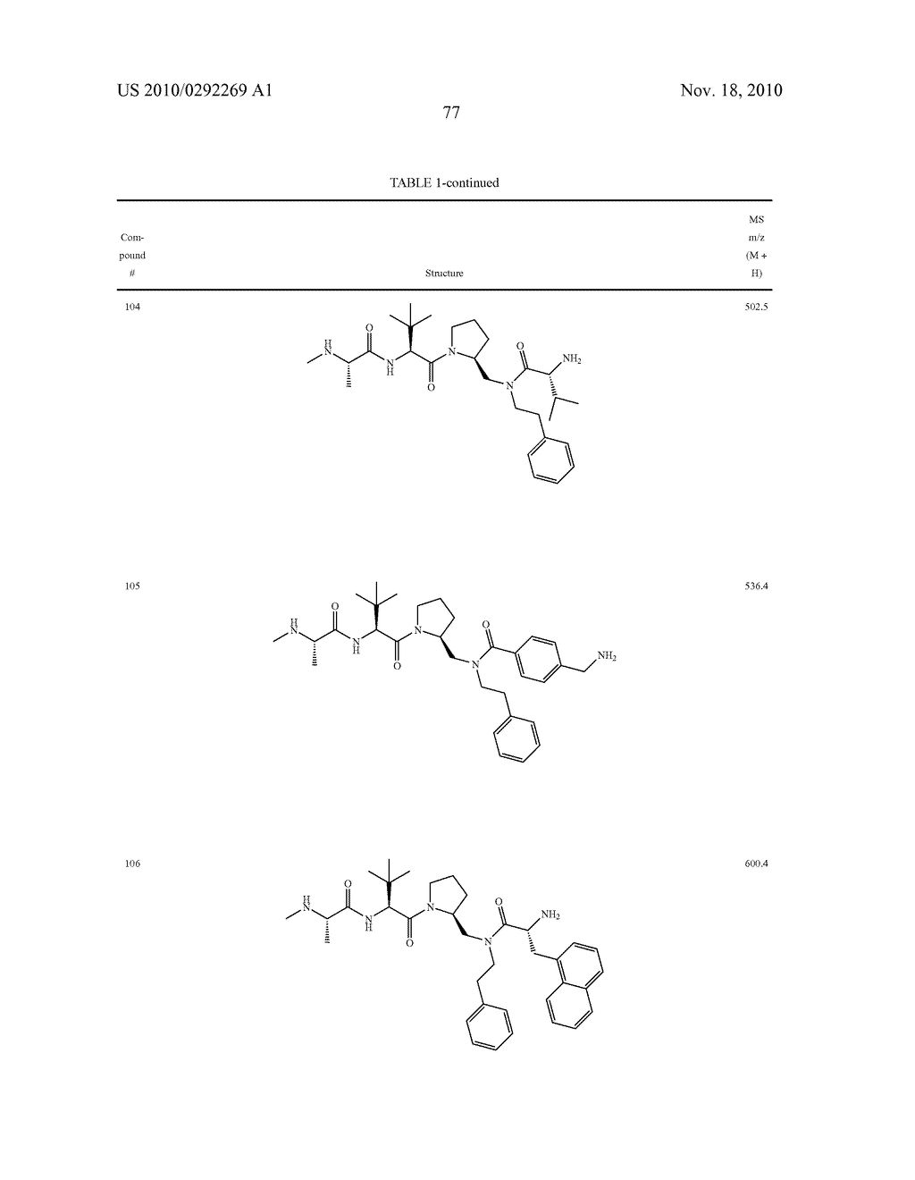 BIR DOMAIN BINDING COMPOUNDS - diagram, schematic, and image 78