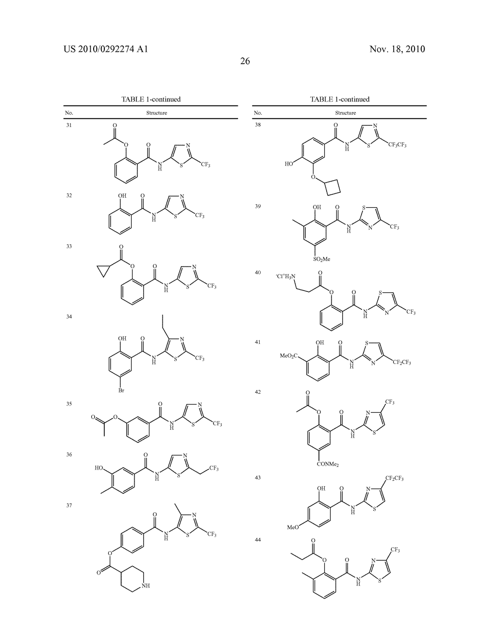 HALOALKYL HETEROARYL BENZAMIDE COMPOUNDS - diagram, schematic, and image 27