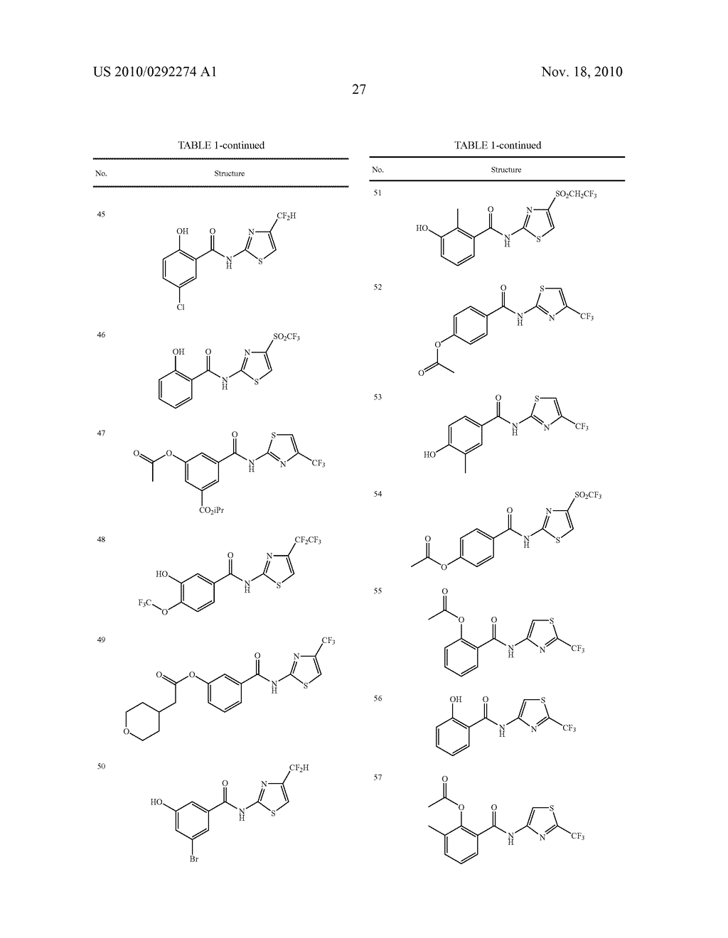 HALOALKYL HETEROARYL BENZAMIDE COMPOUNDS - diagram, schematic, and image 28