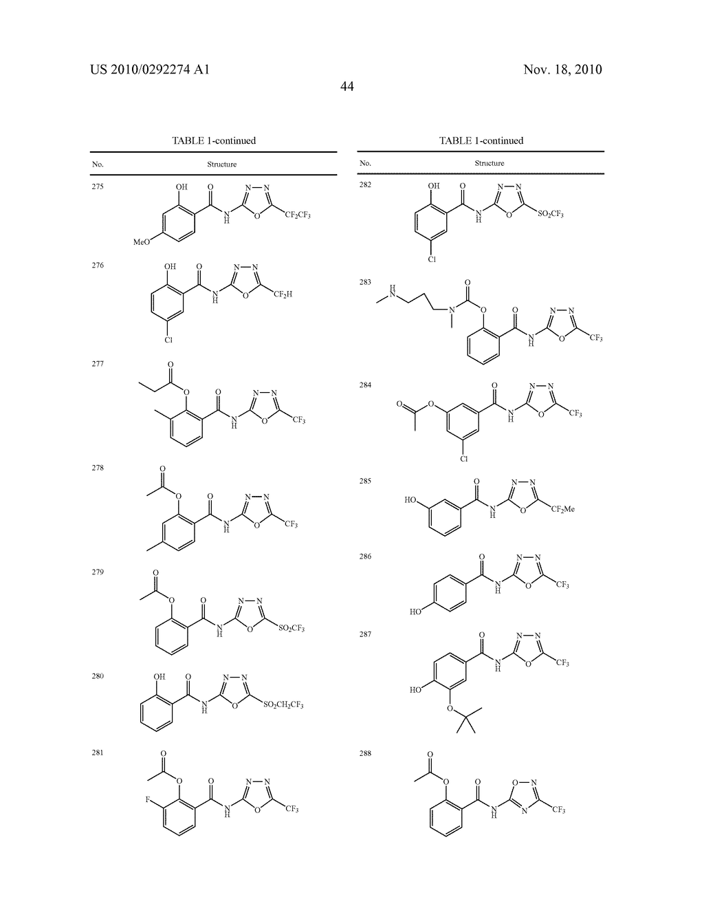 HALOALKYL HETEROARYL BENZAMIDE COMPOUNDS - diagram, schematic, and image 45