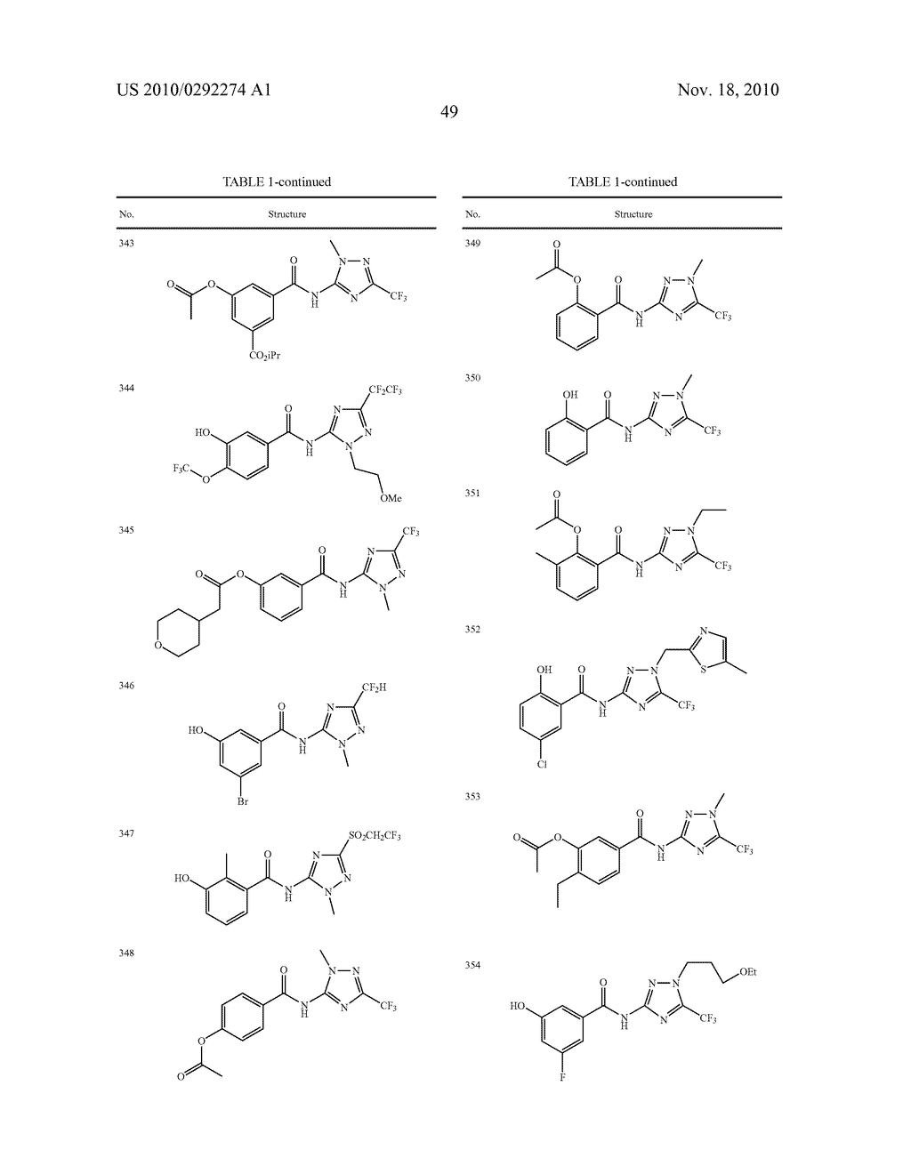 HALOALKYL HETEROARYL BENZAMIDE COMPOUNDS - diagram, schematic, and image 50