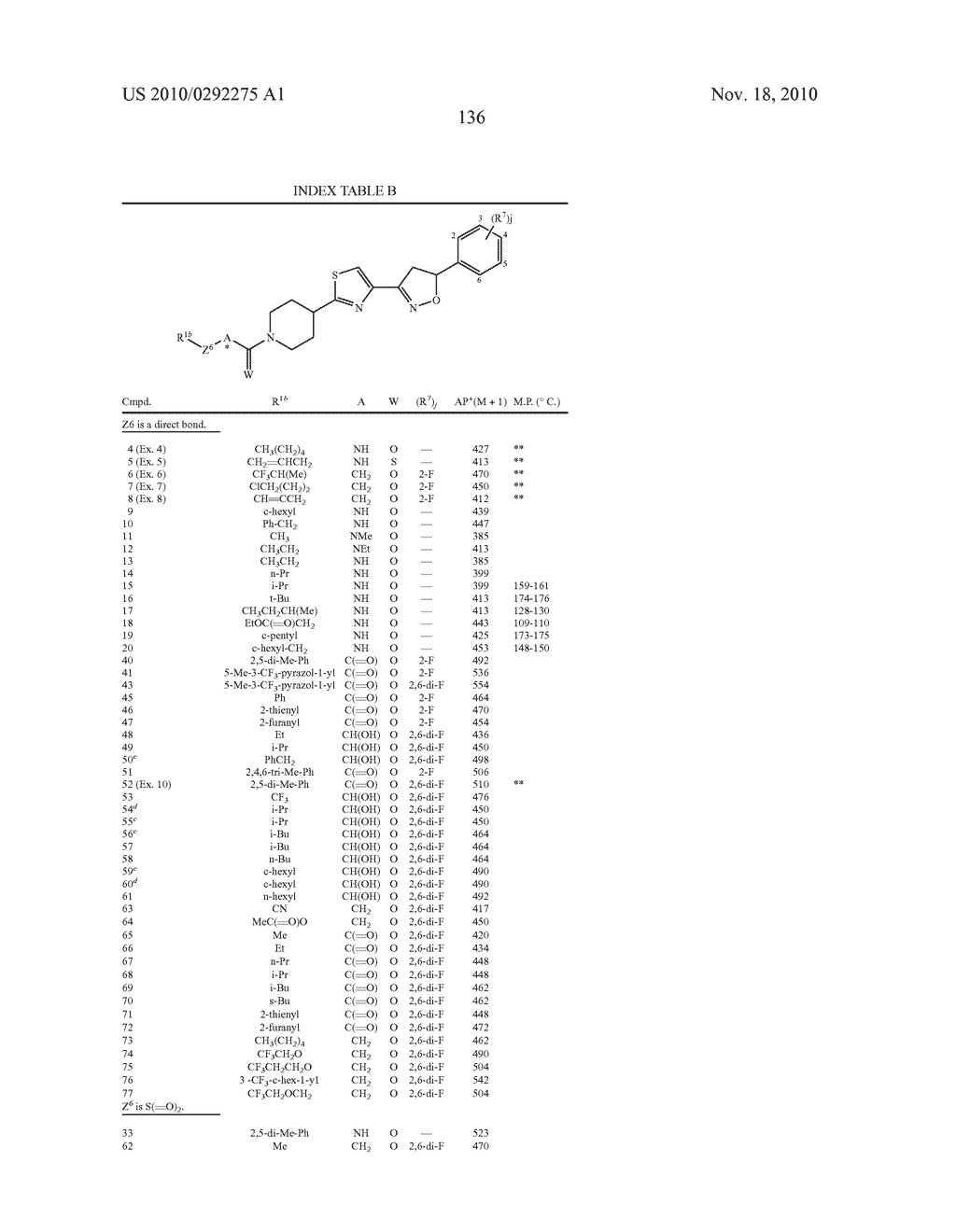FUNGICIDAL HETEROCYCLIC COMPOUNDS - diagram, schematic, and image 137