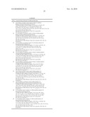 BENZIMIDAZOLE DERIVATIVES USEFUL AS TRP M8 RECEPTOR MODULATORS diagram and image