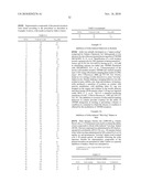 BENZIMIDAZOLE DERIVATIVES USEFUL AS TRP M8 RECEPTOR MODULATORS diagram and image