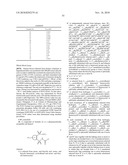 Bis-(Sulfonylamino) Derivatives in Therapy diagram and image