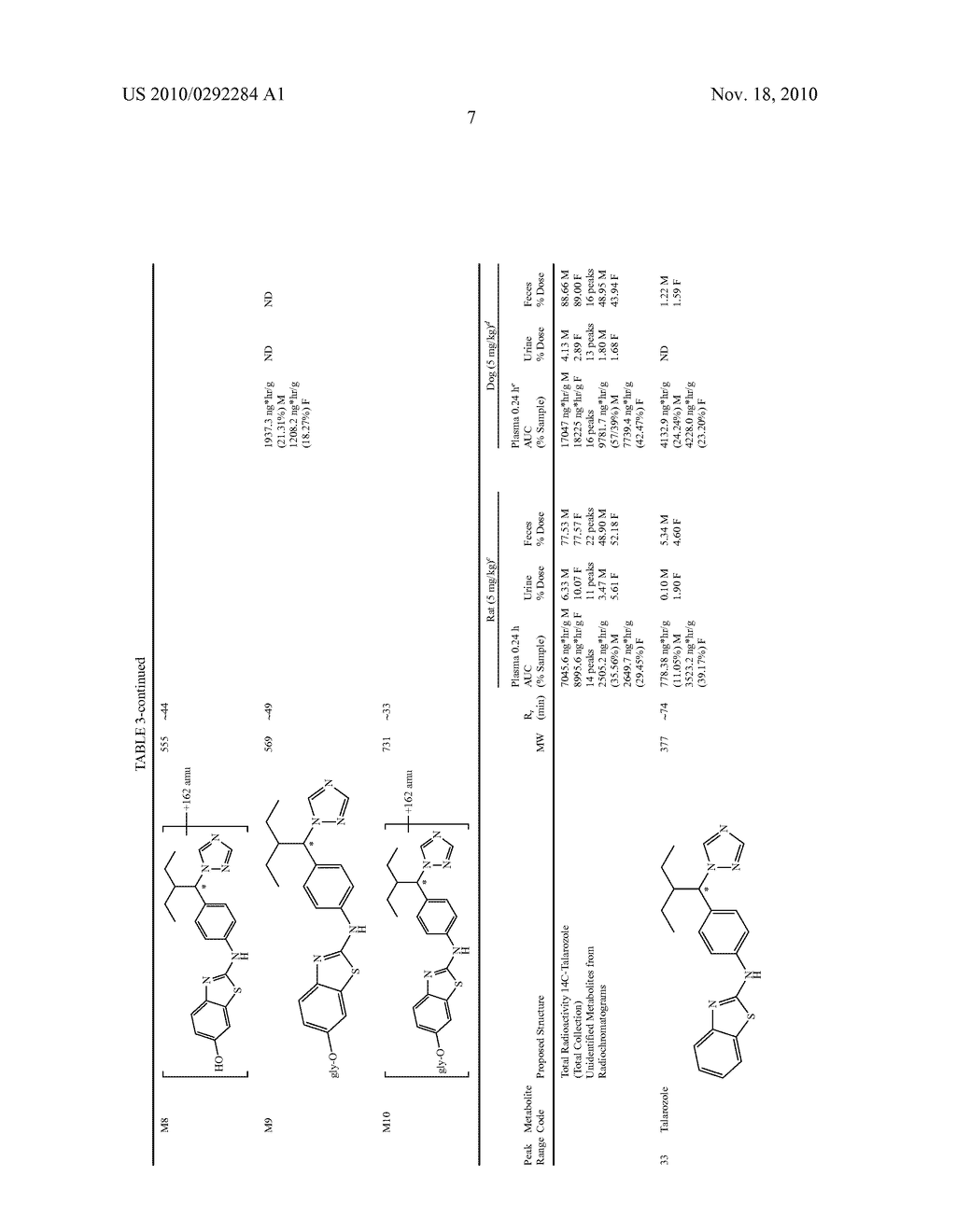 Talarazole metabolites - diagram, schematic, and image 09