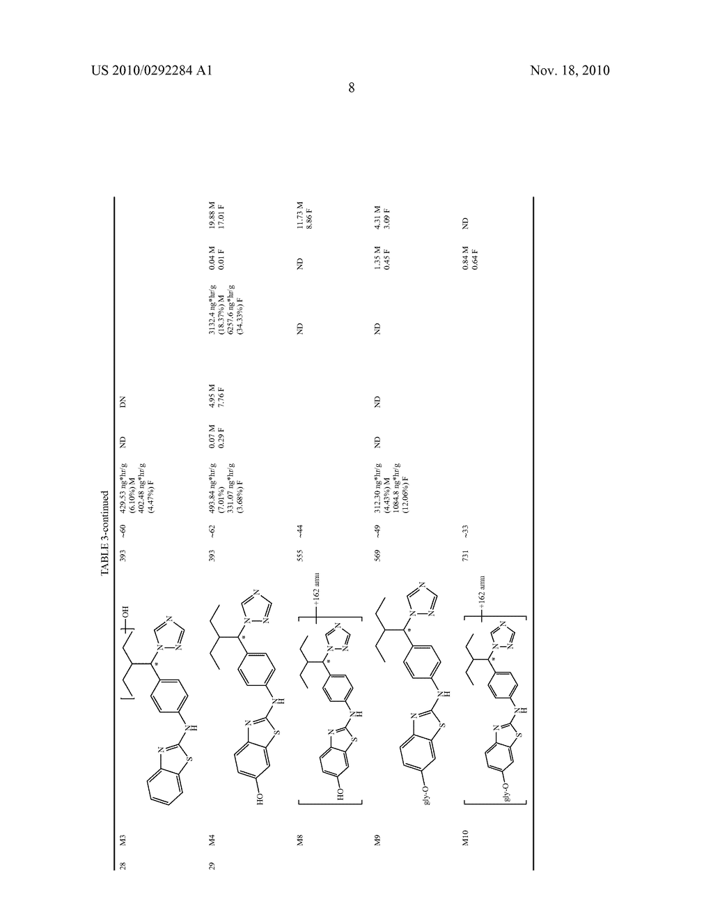 Talarazole metabolites - diagram, schematic, and image 10