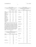 METHOXYACRYLATE-BASED FUNGICIDE AND METHODS FOR PREPARING AND USING THE SAME diagram and image